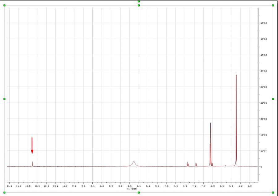 溶剂用的氘代dmso,常见化学位移表里查不到呀