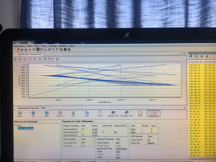 用电化学工作站测cv曲线出图特别不正常