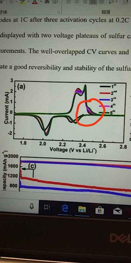 锂硫电池cv曲线在25v左右出现的氧化峰