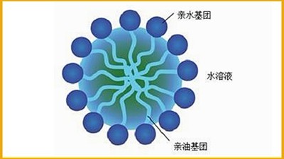请问单分子胶束需要再组装胶束吗（空白胶束，不载药的）?-盖德化工问答